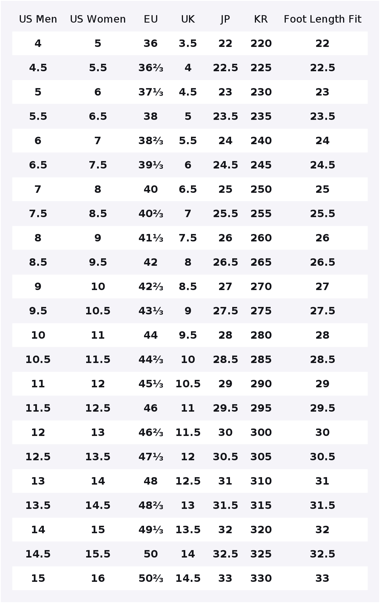 SALOMON XA PRO 3D Running Shoe - огляд і ціна Salomon Shoes Xa Pro 3D
